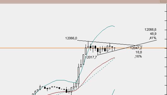 dax5min.jpg