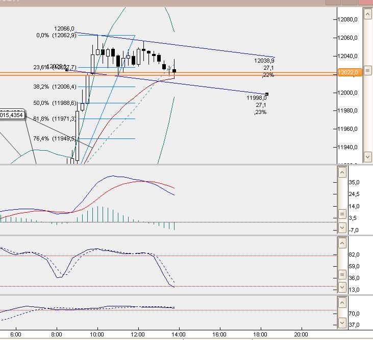 dax5min.jpg