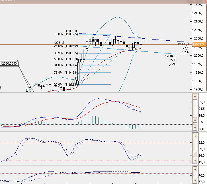 dax5min.jpg