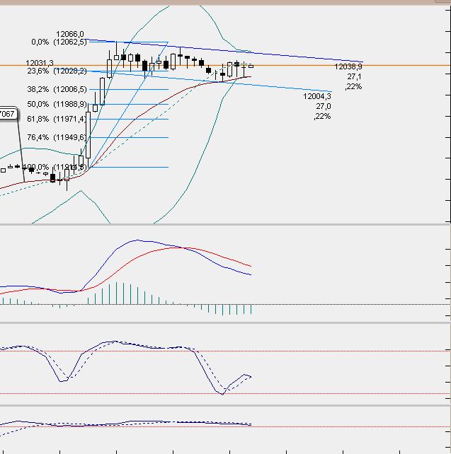 dax5min.jpg