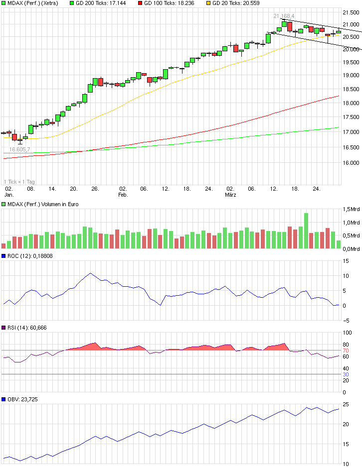 midcap.png