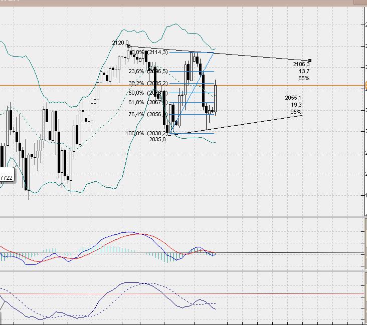 sp500daily.jpg