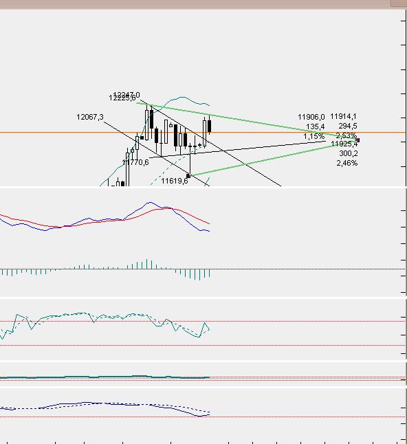 dax5min.jpg