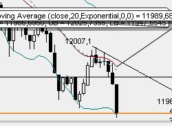 dax5min.jpg