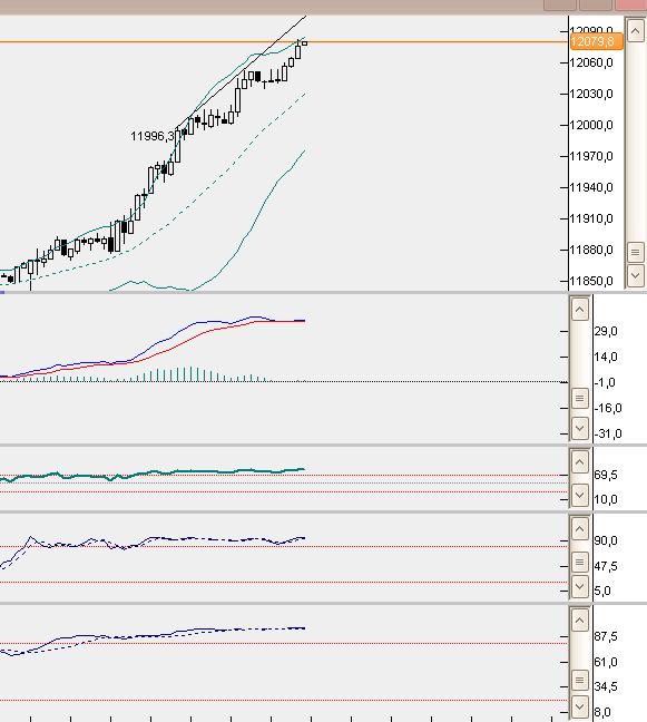 dax5min.jpg