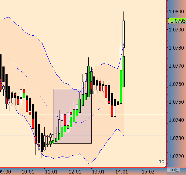 eurusd0104.png