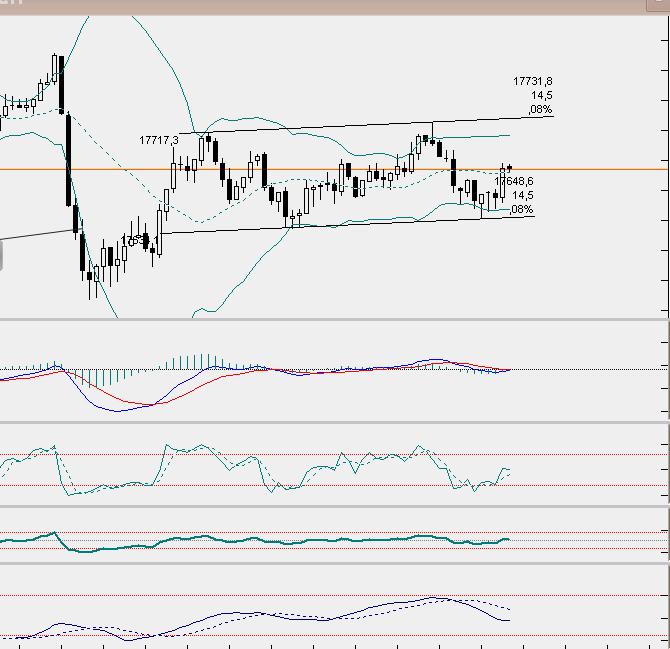 dax5min.jpg