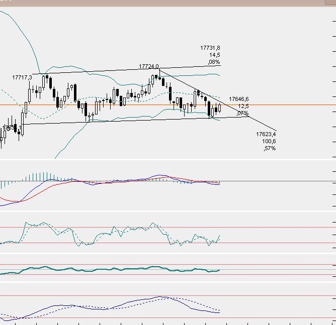 dax5min.jpg