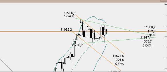 dax5min.jpg