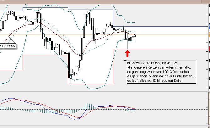 dax5min.jpg