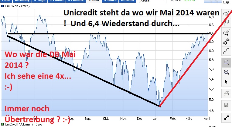 wowardbmail2014.jpg