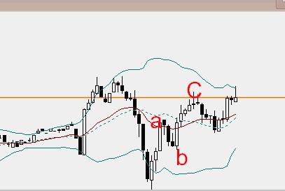 dax5min.jpg