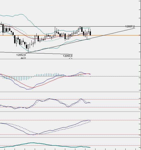 dax5min.jpg