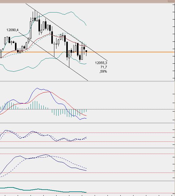 dax5min.jpg