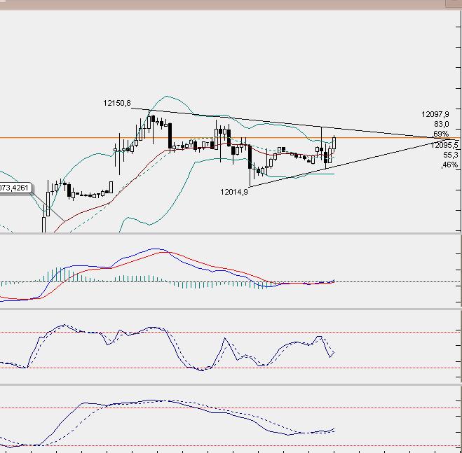 dax5min.jpg