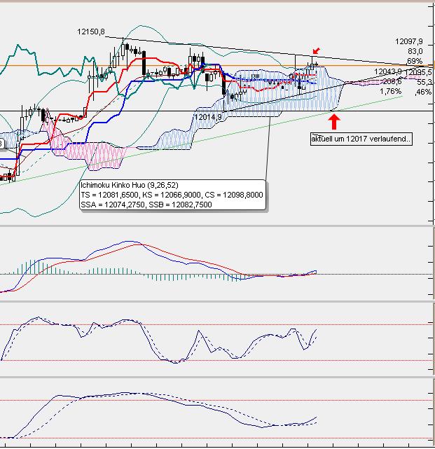 dax5min.jpg