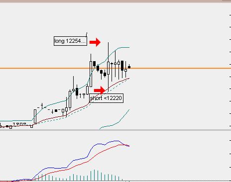 dax5min.jpg