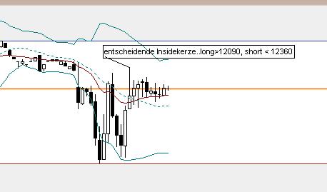 dax5min.jpg