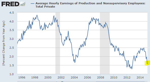 hourly_earnings.png