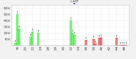 boc14022015.png