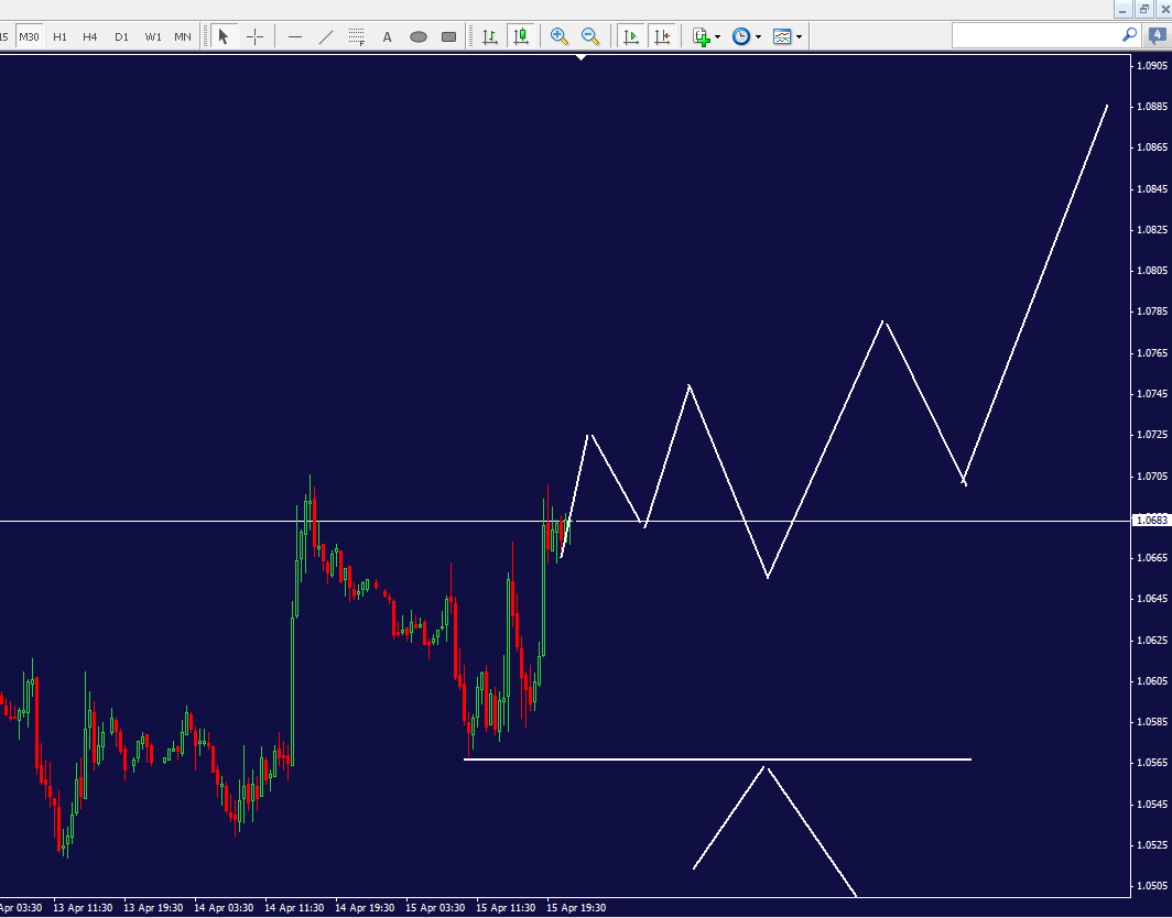 eurusd_30_min.png