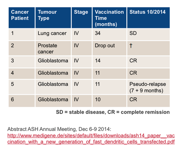 mdg-dc-ash-2014.png
