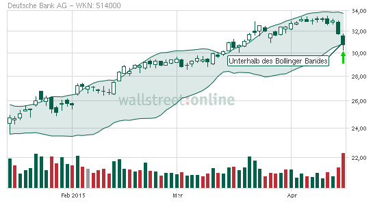 chart.png