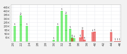 boc20042015.png