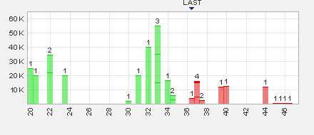 boc20042015close.png