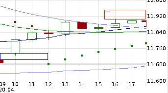 xetra.png