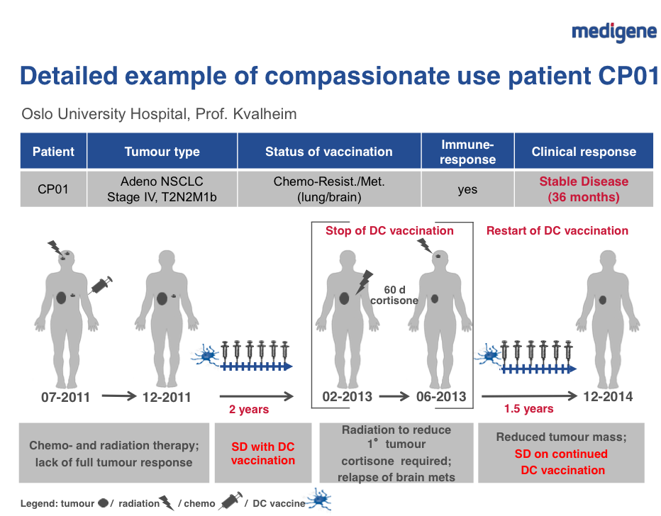 mdg-jpm15-dc-case-cp01.png