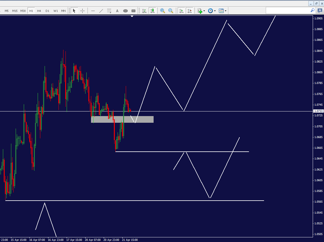 eurusd_1h.png