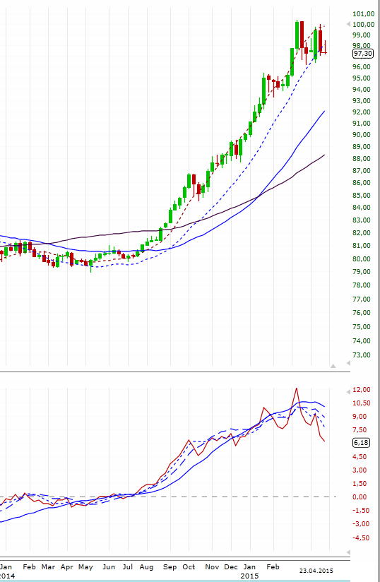 dxy0_weekly.jpg