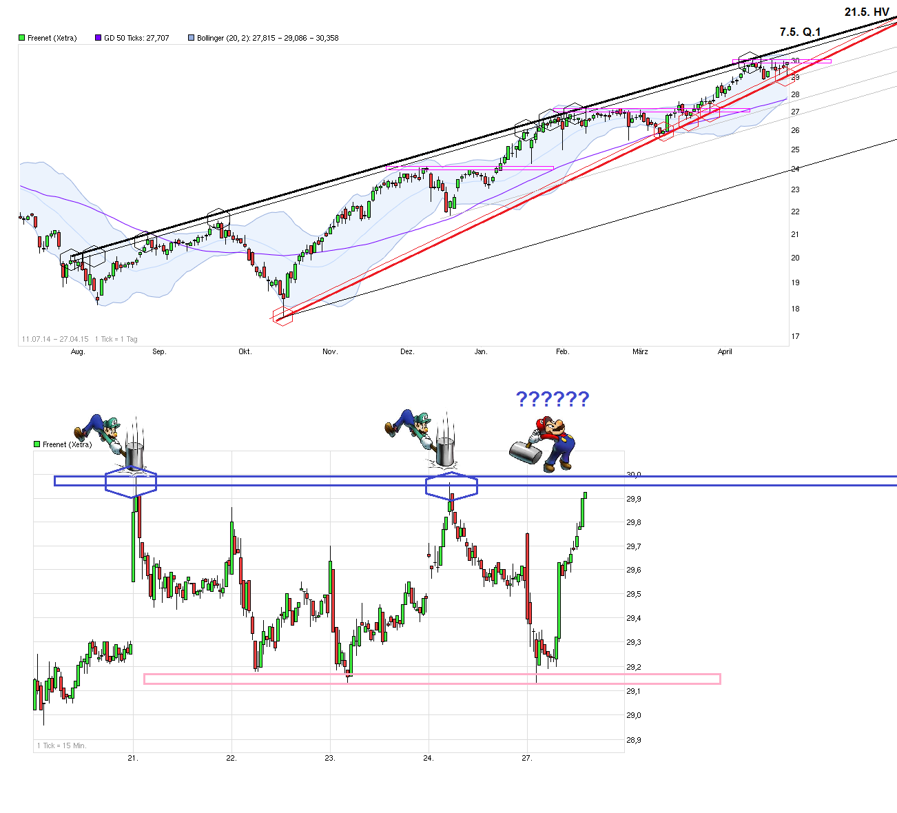 chart_free_freenet---m.png
