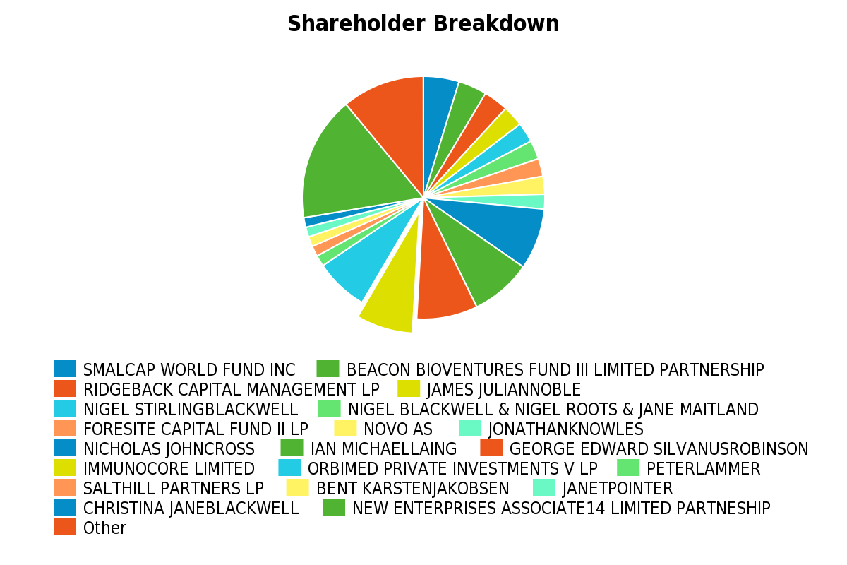 chart.png