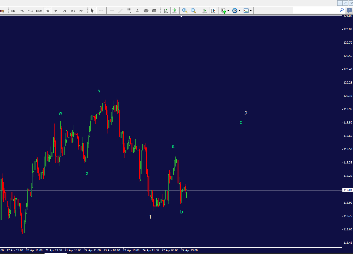 usdjpy_1h.png