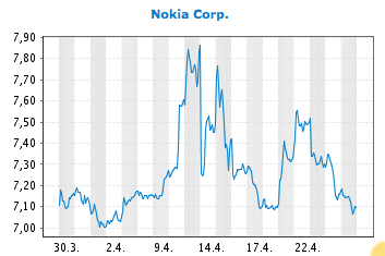 nokia.png