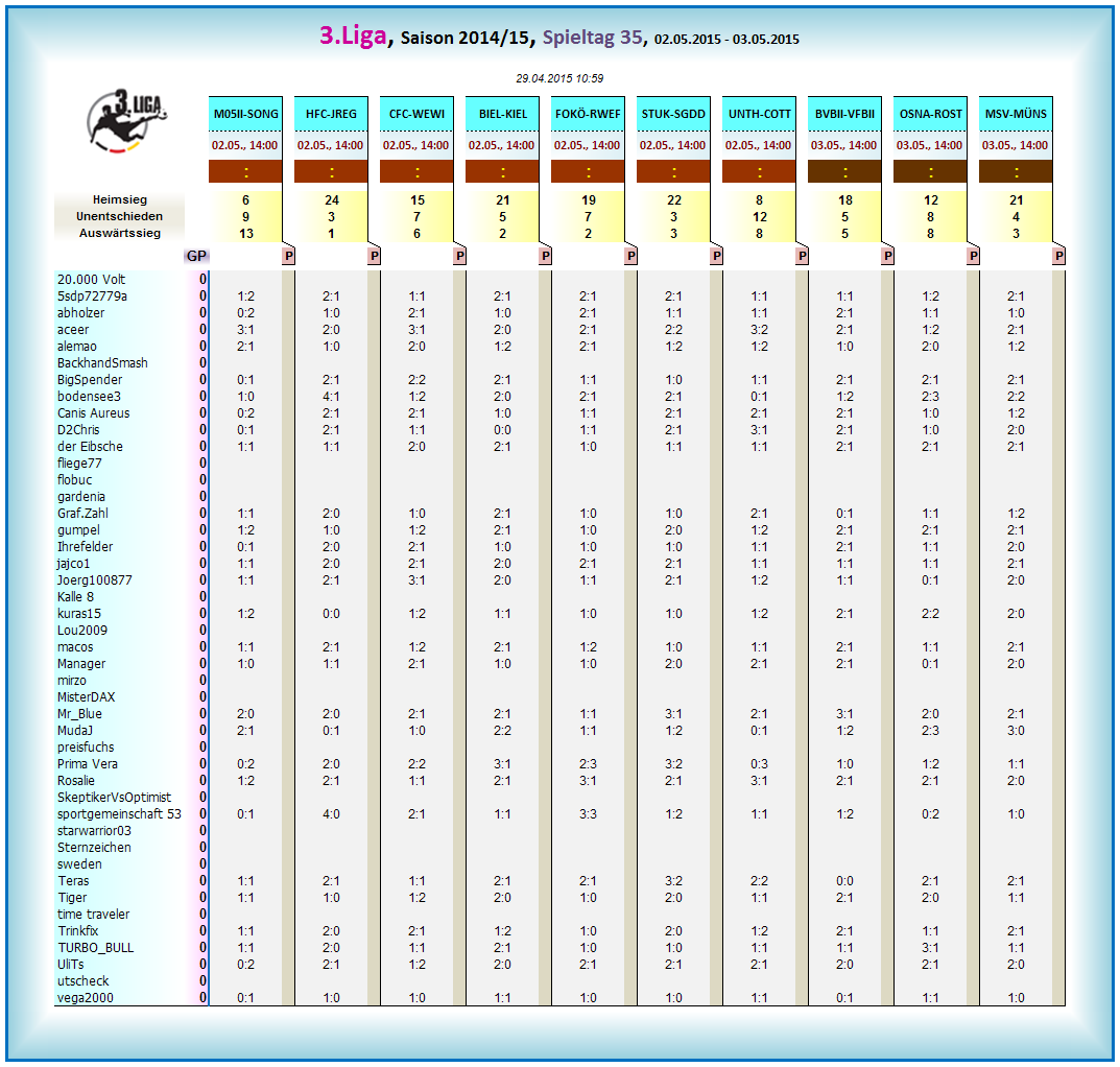 liga3_tageswertung_-_35.png