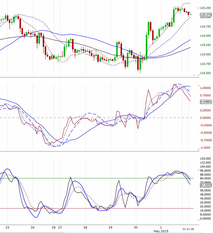 usd-jpy_im_2h_aktuell.jpg