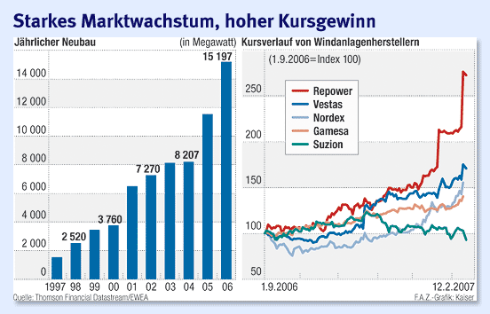 Kurs.gif