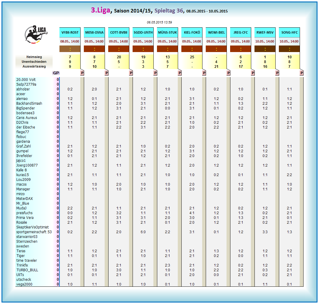 liga3_tageswertung_-_36.png