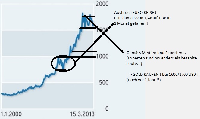 goldwirdfallendie10.jpg