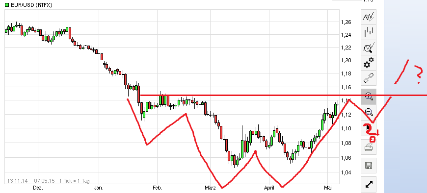 eurusd4.png