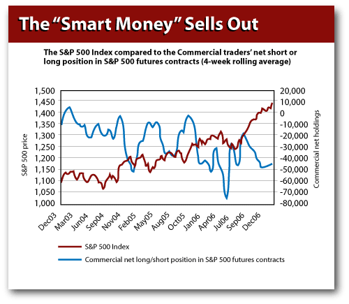 SmartMoney.bmp