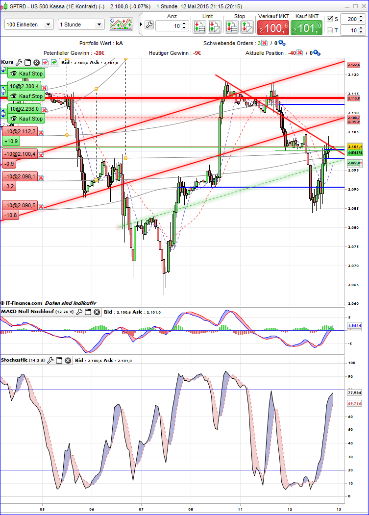 spx.png