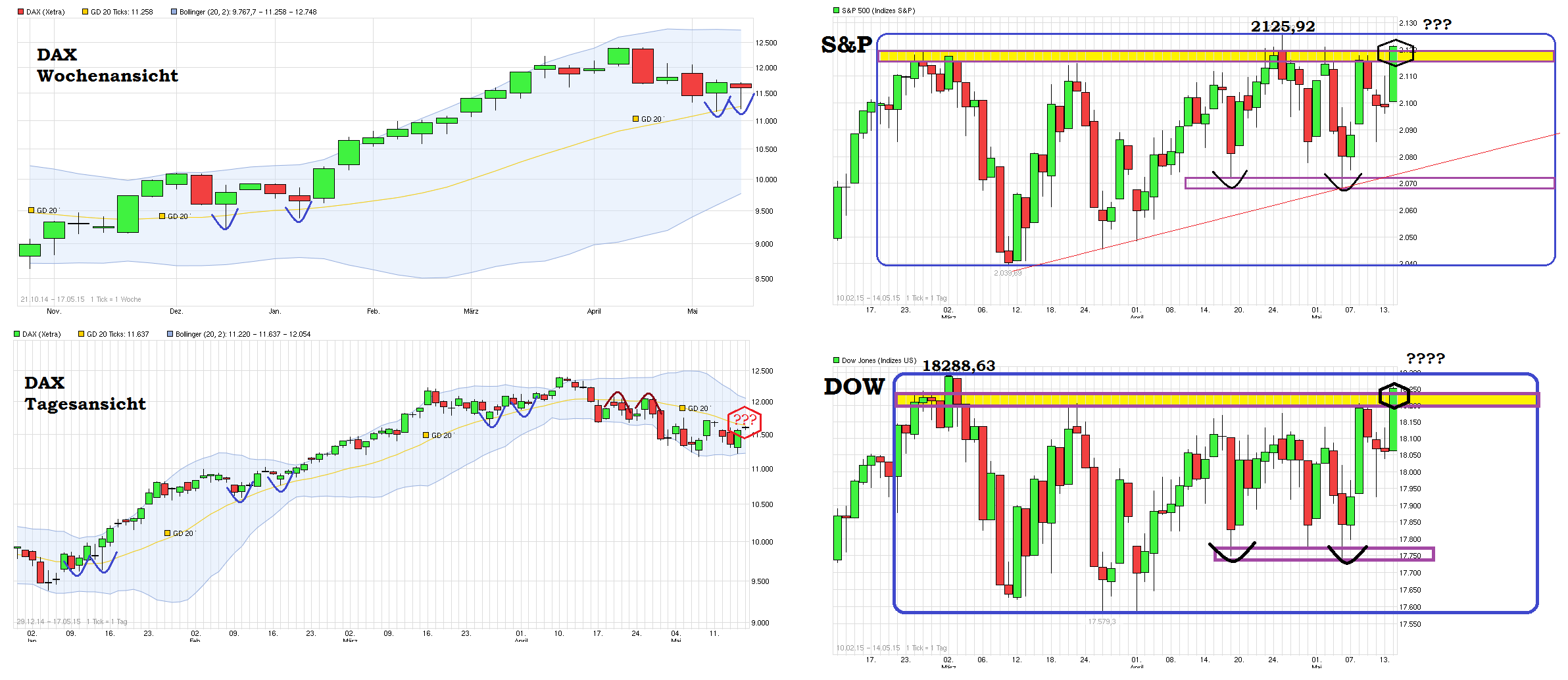 chart_free_dax___.png