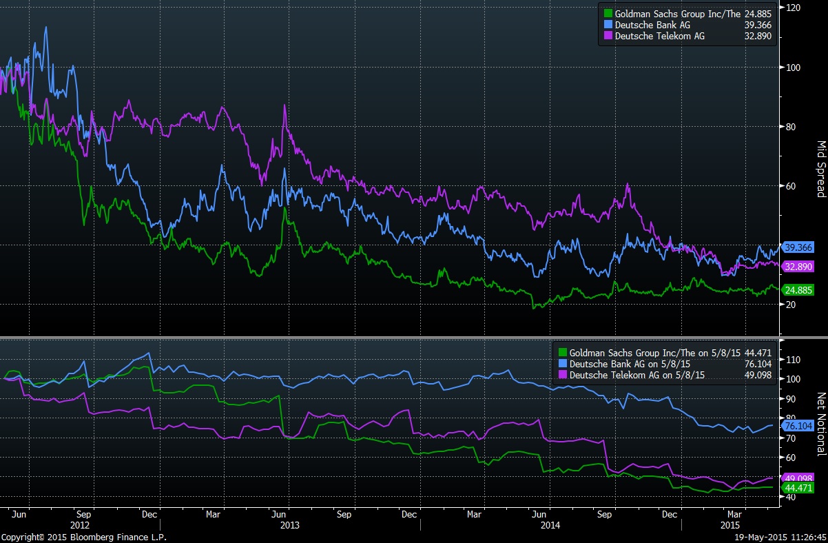 creditdefaultswapsdeutschebank.jpg