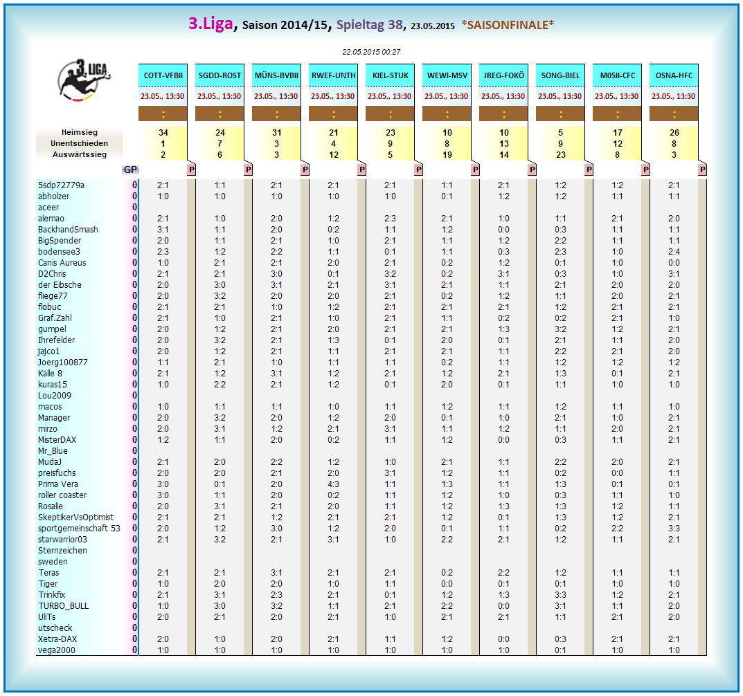 liga3_tageswertung_-_38.png