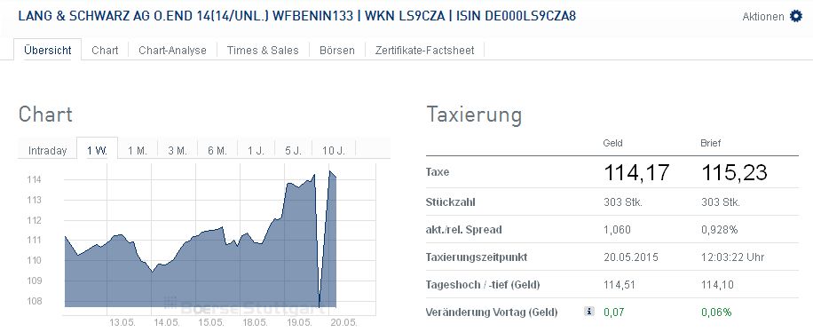 bci_-_euwax_-_20_05_2015_um_12_uhr_04.jpg