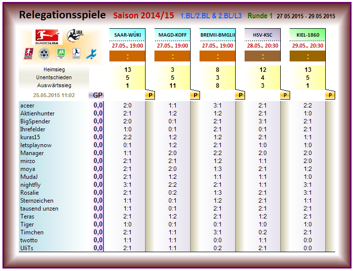 relegation_2014-15_r1.png